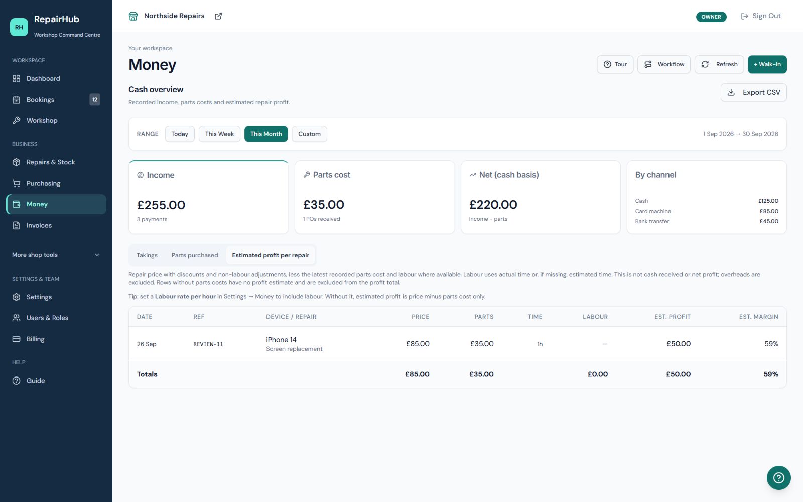RepairHub Money: recorded takings, received parts costs and an estimated repair profit with missing labour rate explained.